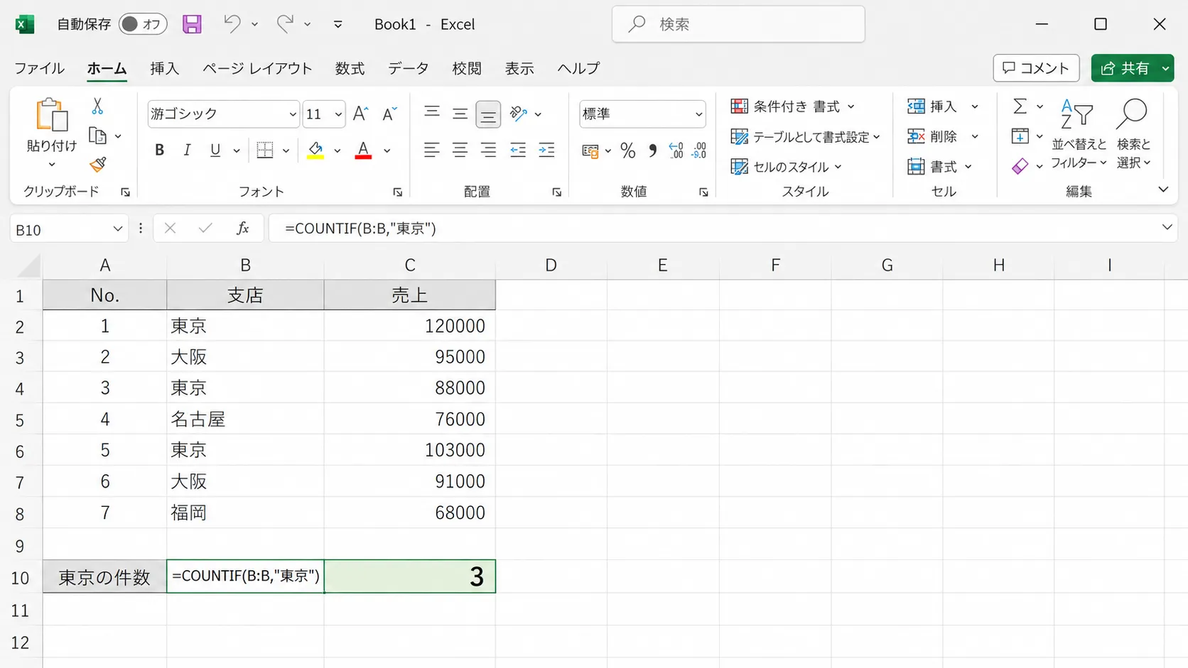 COUNTIFで支店名の件数を数えた例