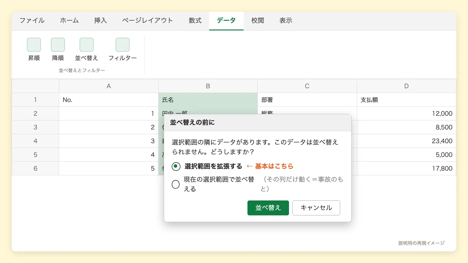 「並べ替えの前に」の警告ダイアログ。「選択範囲を拡張する」を選べば行ごと並ぶ