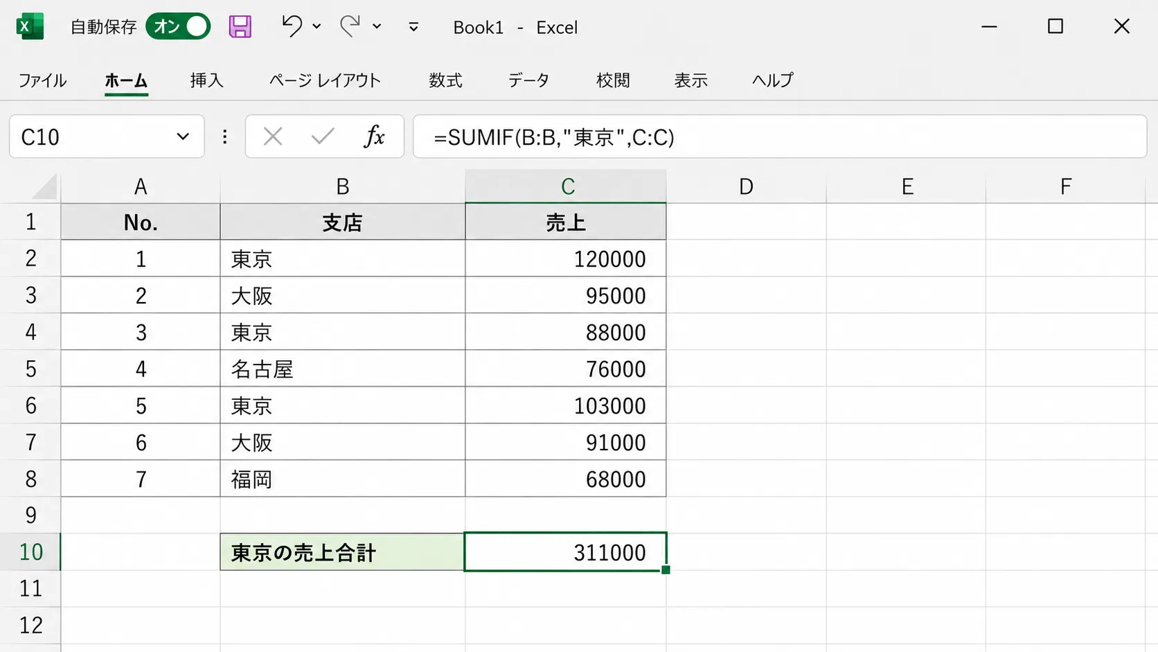 SUMIFで東京支店の売上を合計した例