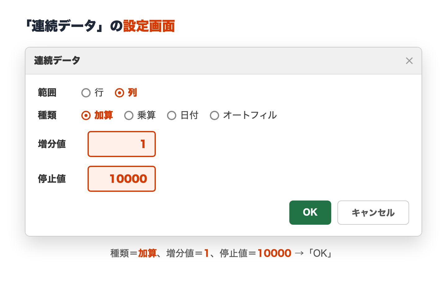 連続データの設定画面：種類「加算」・増分値「1」・停止値「10000」を指定してOK