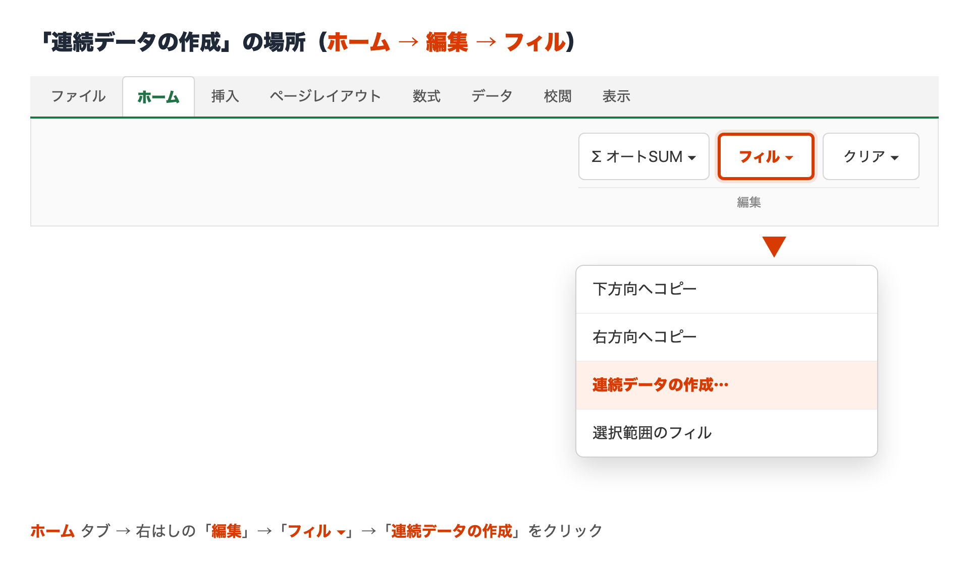 フィルの場所：「ホーム」タブ→「編集」グループ→「フィル」→「連続データの作成」