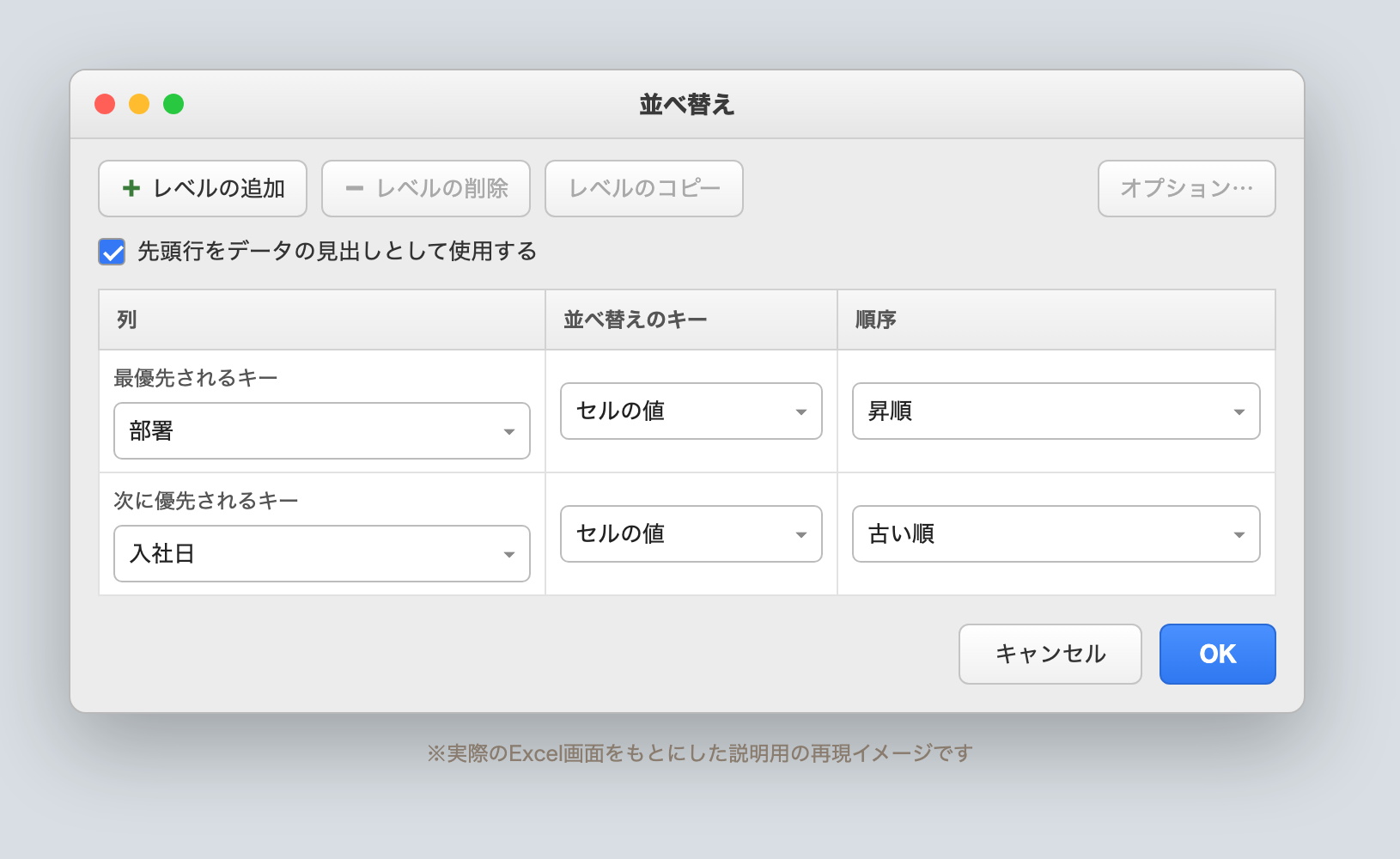 並べ替えダイアログで、最優先キーに部署、レベルの追加で入社日を指定した状態